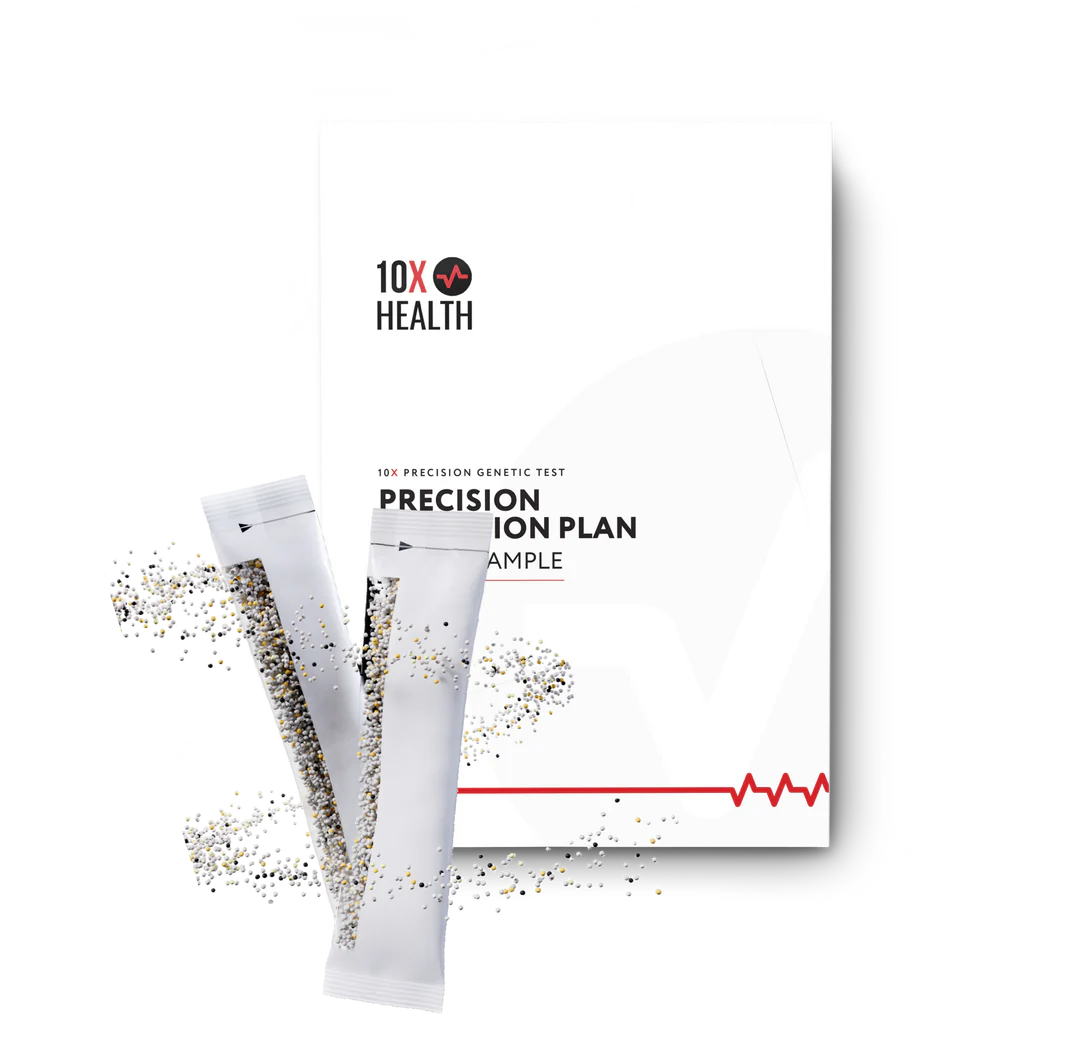Genetic Nutritional Testing