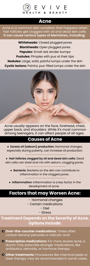 Common questions asked by clients: How Does Acne Treatment Work? Who Can Benefit From Acne Treatment? What Types of Acne Can Be Treated? How Long Does Acne Treatment Take to Show Results? For more information, contact us or schedule an appointment online. We are conveniently located at 11500 State Hwy 121, Suite 320, Frisco, TX 75035.