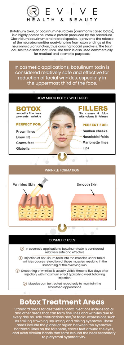 At Revive Health & Beauty, we specialize in Botox treatments to help you achieve a youthful, refreshed appearance. Melanie Hall and our expert team provide safe, effective Botox injections to smooth fine lines and wrinkles, restoring a natural, rejuvenated look. Whether you're looking to treat crow's feet, forehead lines, or frown lines, our personalized approach ensures you get the results you're looking for. Contact us today or book an appointment online. We are conveniently located at 11500 State Highway 121, Suite 320, Frisco, TX 75035.