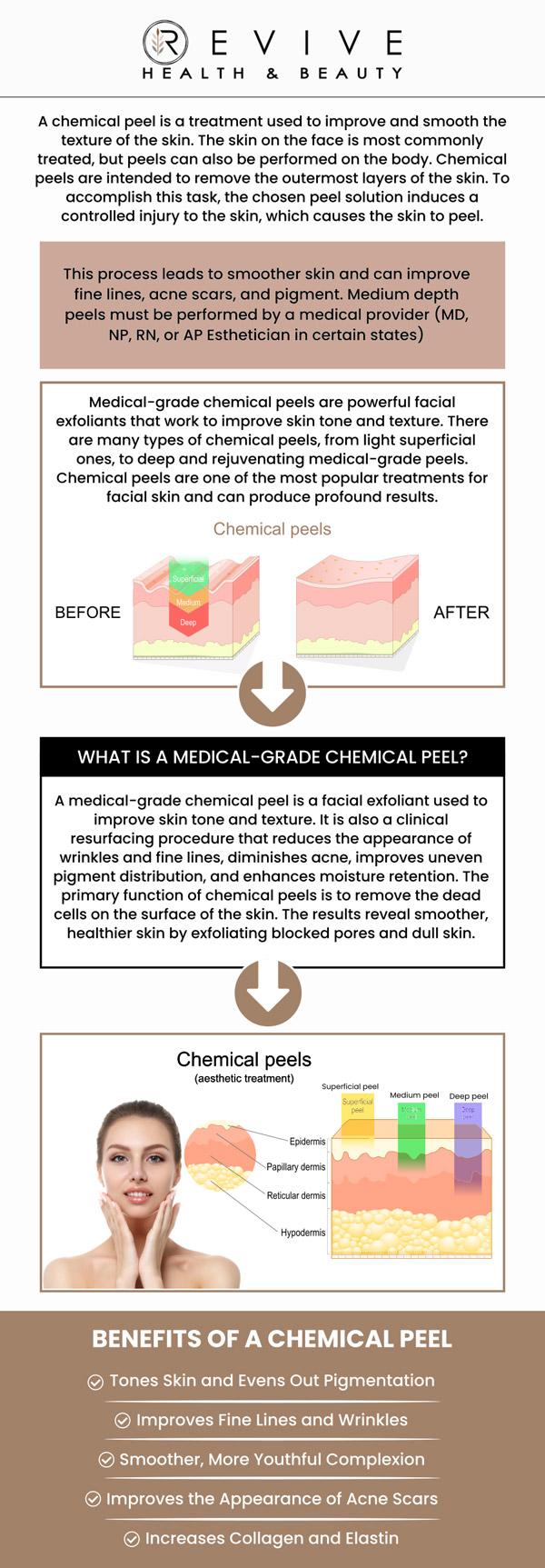 Common questions asked clients: What Are Chemical Peels? Who Can Benefit From Chemical Peels? Are Chemical Peels Safe for All Skin Types? How Long Does a Chemical Peel Take? For more information, contact us or schedule an appointment online. We are conveniently located at 11500 State Hwy 121, Suite 320, Frisco, TX 75035.