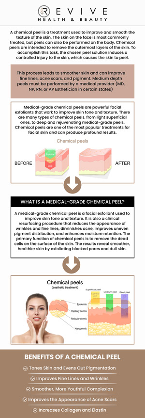 Common questions asked clients: What Are Chemical Peels? Who Can Benefit From Chemical Peels? Are Chemical Peels Safe for All Skin Types? How Long Does a Chemical Peel Take? For more information, contact us or schedule an appointment online. We are conveniently located at 11500 State Hwy 121, Suite 320, Frisco, TX 75035.