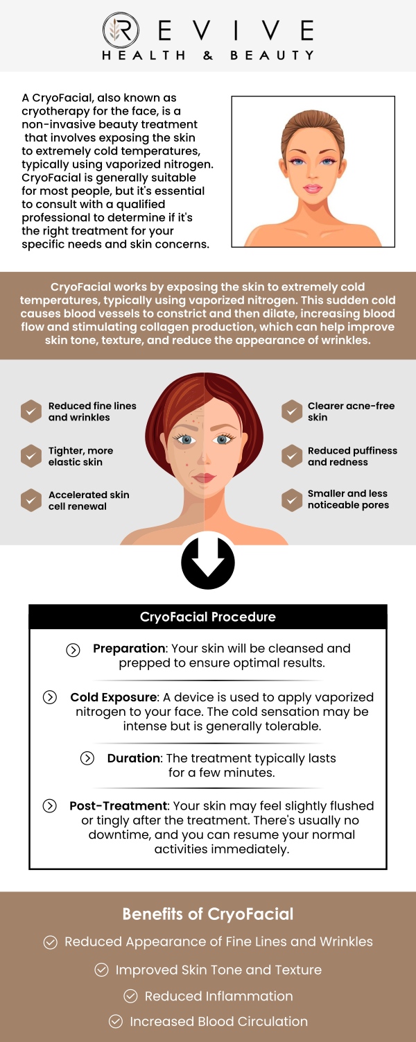 Common questions asked by clients: What Is Cryotherapy? What Conditions Can Cryotherapy Help With? Does Cryotherapy Help With Pain Relief? How Long Does a Cryotherapy Session Last? For more information, contact us or schedule an appointment online. We are conveniently located at 11500 State Hwy 121 Suite 320, Frisco, TX 75035.