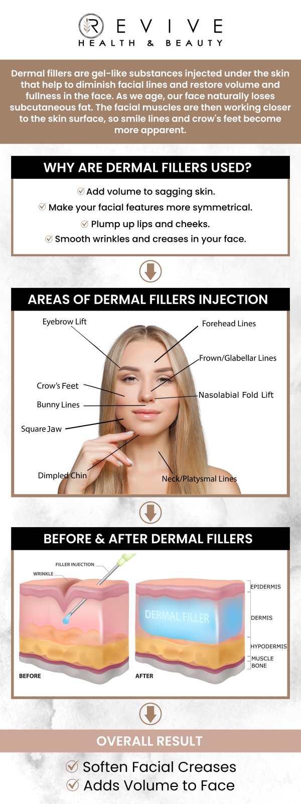 Common questions asked by clients: How do dermal fillers work? Who can benefit from dermal fillers? What areas can be treated with dermal fillers? How long do dermal fillers last? For more information, contact us or schedule an appointment online. We are conveniently located at 11500 State Hwy 121 suite 320, Frisco, TX 75035.