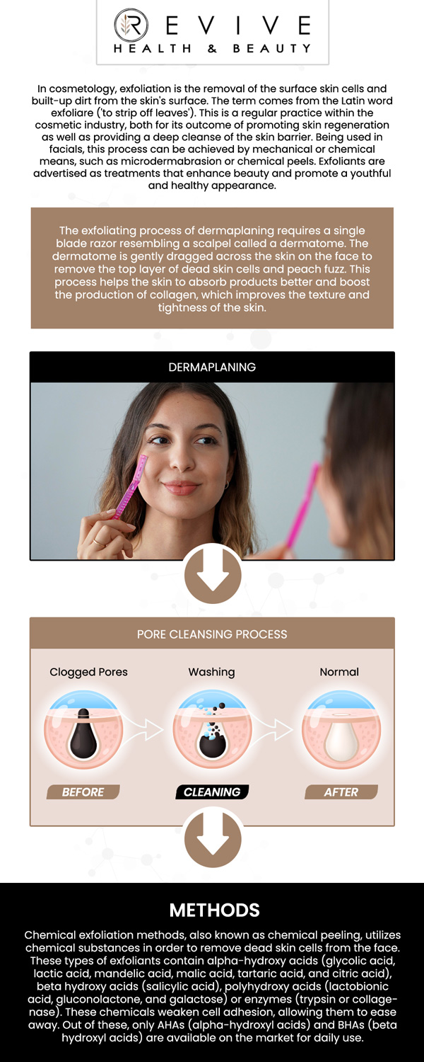 Common questions asked by clients: What is dermaplaning treatment? How does dermaplaning improve skin texture? Who can benefit from dermaplaning treatment? Does dermaplaning help with acne scars? how long does a dermaplaning session take? For more information, contact us or schedule an appointment online. We are conveniently located at 11500 State Hwy 121, Suite 320, Frisco, TX 75035.