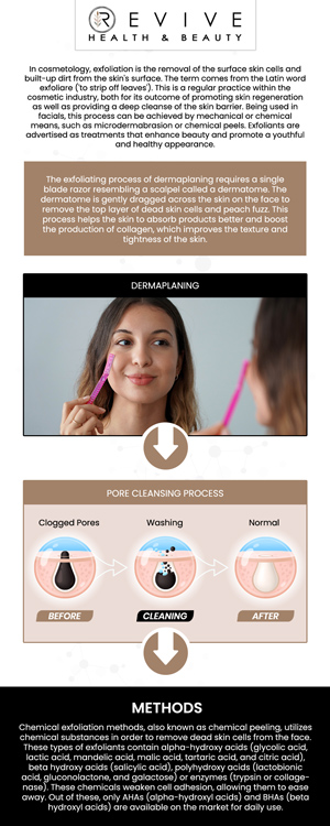 Common questions asked by clients: What is dermaplaning treatment? How does dermaplaning improve skin texture? Who can benefit from dermaplaning treatment? Does dermaplaning help with acne scars? how long does a dermaplaning session take? For more information, contact us or schedule an appointment online. We are conveniently located at 11500 State Hwy 121, Suite 320, Frisco, TX 75035.