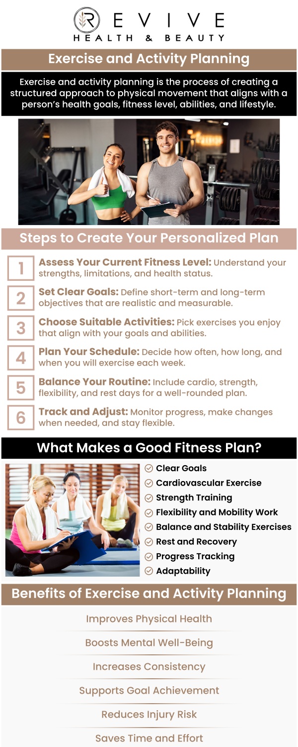 Common questions asked by clients: What is a Customized Exercise Plan? How Is a Customized Exercise Plan Created? Does a Customized Exercise Plan Help With Weight Loss? Can a Customized Exercise Plan Improve Strength and Flexibility? For more information, contact us or schedule an appointment online. We are conveniently located at 11500 State Hwy 121 suite 320, Frisco, TX 75035. Common questions asked by clients: What is a Customized Exercise Plan? How Is a Customized Exercise Plan Created? Does a Customized Exercise Plan Help With Weight Loss? Can a Customized Exercise Plan Improve Strength and Flexibility? For more information, contact us or schedule an appointment online. We are conveniently located at 11500 State Hwy 121 suite 320, Frisco, TX 75035.