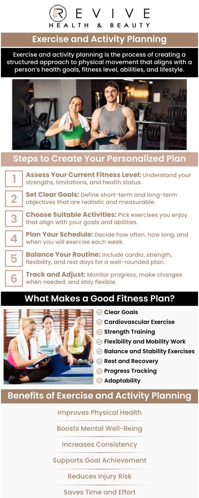 Common questions asked by clients: What is a Customized Exercise Plan? How Is a Customized Exercise Plan Created? Does a Customized Exercise Plan Help With Weight Loss? Can a Customized Exercise Plan Improve Strength and Flexibility? For more information, contact us or schedule an appointment online. We are conveniently located at 11500 State Hwy 121 suite 320, Frisco, TX 75035. Common questions asked by clients: What is a Customized Exercise Plan? How Is a Customized Exercise Plan Created? Does a Customized Exercise Plan Help With Weight Loss? Can a Customized Exercise Plan Improve Strength and Flexibility? For more information, contact us or schedule an appointment online. We are conveniently located at 11500 State Hwy 121 suite 320, Frisco, TX 75035.