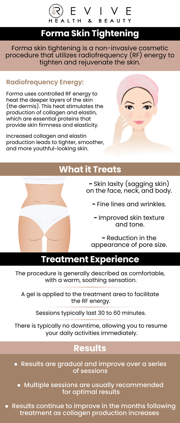 Common questions asked by clients: What is a Forma skin tightening treatment? Who can benefit from Forma skin tightening treatment? What areas can be treated with Forma skin tightening? can forma skin tightening improve skin elasticity? For more information, contact us or schedule an appointment online. We are conveniently located at 11500 State Hwy 121 Suite 320, Frisco, TX 75035. Common questions asked by clients: What is a Forma skin tightening treatment? Who can benefit from Forma skin tightening treatment? What areas can be treated with Forma skin tightening? can forma skin tightening improve skin elasticity? For more information, contact us or schedule an appointment online. We are conveniently located at 11500 State Hwy 121 Suite 320, Frisco, TX 75035.