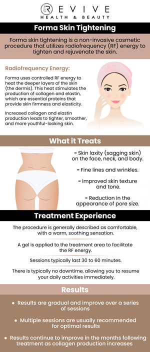 Common questions asked by clients: What is a Forma skin tightening treatment? Who can benefit from Forma skin tightening treatment? What areas can be treated with Forma skin tightening? can forma skin tightening improve skin elasticity? For more information, contact us or schedule an appointment online. We are conveniently located at 11500 State Hwy 121 Suite 320, Frisco, TX 75035. Common questions asked by clients: What is a Forma skin tightening treatment? Who can benefit from Forma skin tightening treatment? What areas can be treated with Forma skin tightening? can forma skin tightening improve skin elasticity? For more information, contact us or schedule an appointment online. We are conveniently located at 11500 State Hwy 121 Suite 320, Frisco, TX 75035.