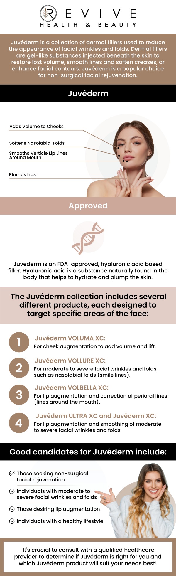 What is Juvederm treatment? How does Juvederm work for facial enhancement? What areas can be treated with Juvederm? How long does Juvederm last? What is Juvederm treatment? How does Juvederm work for facial enhancement? What areas can be treated with Juvederm? How long does Juvederm last?