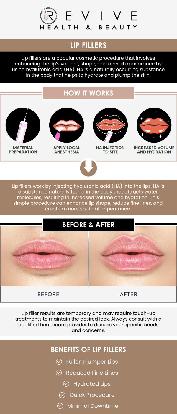 Common questions asked by clients: What are lip fillers? How do lip fillers enhance the lips? How long do lip fillers last? How long does a lip filler appointment take? For more information, contact us or schedule an appointment online. We are conveniently located at 11500 State Hwy 121, Suite 320, Frisco, TX 75035.