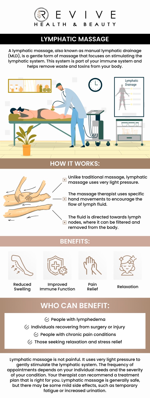 Common questions asked by clients: What is lymphatic drainage treatment? How does lymphatic drainage support the body? Does lymphatic drainage help reduce swelling? How long does a lymphatic drainage session take? For more information, contact us or schedule an appointment online. We are conveniently located at 11500 State Hwy 121 suite 320, Frisco, TX 75035.