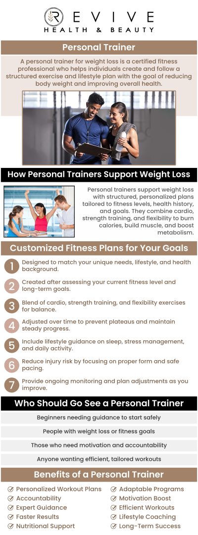 Common questions asked by clients: What is personal training? Who can benefit from personal training? Do I need to be in shape before starting personal training? How do I stay motivated between sessions? For more information, contact us or schedule an appointment online. We are conveniently located at 11500 State Hwy 121 suite 320, Frisco, TX 75035. Common questions asked by clients: What is personal training? Who can benefit from personal training? Do I need to be in shape before starting personal training? How do I stay motivated between sessions? For more information, contact us or schedule an appointment online. We are conveniently located at 11500 State Hwy 121 suite 320, Frisco, TX 75035.