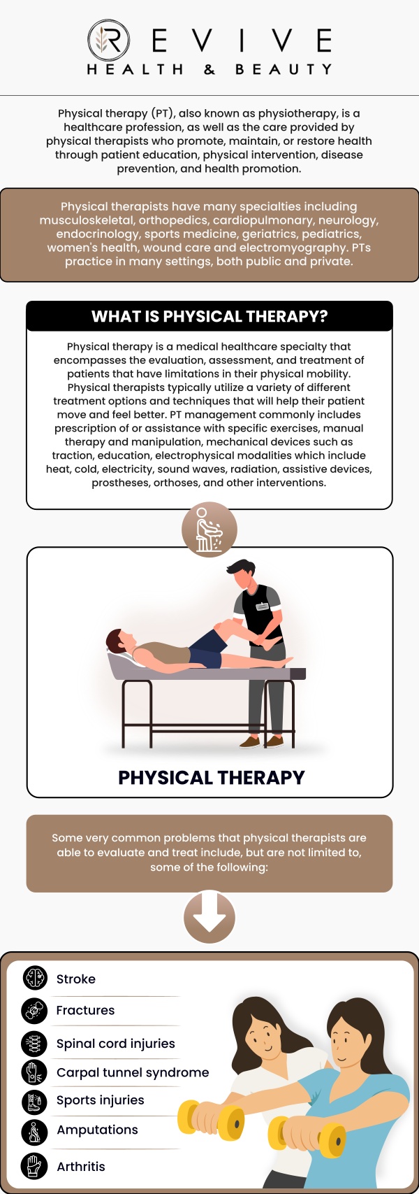 Common questions asked by clients: What is physical therapy? Who needs physical therapy? What conditions can physical therapy treat? Can physical therapy help avoid surgery? For more information, contact us or schedule an appointment online. We are conveniently located at 11500 State Hwy 121 suite 320, Frisco, TX 75035. Common questions asked by clients: What is physical therapy? Who needs physical therapy? What conditions can physical therapy treat? Can physical therapy help avoid surgery? For more information, contact us or schedule an appointment online. We are conveniently located at 11500 State Hwy 121 suite 320, Frisco, TX 75035.