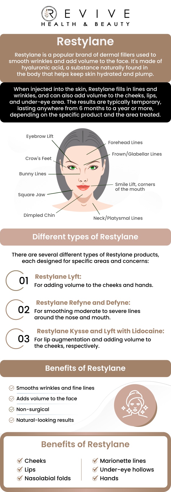 Common questions asked by clients: What is Restylane? What areas can Restylane treat? Who is a good candidate for Restylane? Is there downtime after Restylane injections? For more information, contact us or schedule an appointment online. We are conveniently located at 11500 State Hwy 121 suite 320, Frisco, TX 75035.