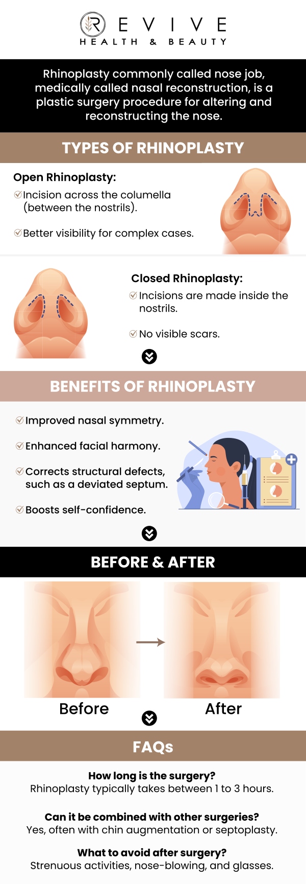 Common questions asked by clients: What is non-surgical rhinoplasty? Is there downtime after non-surgical rhinoplasty? Who is a good candidate for non-surgical rhinoplasty? How does non-surgical rhinoplasty compare to surgical rhinoplasty? For more information, contact us or schedule an appointment online. We are conveniently located at 11500 State Hwy 121 suite 320, Frisco, TX 75035. Common questions asked by clients: What is non-surgical rhinoplasty? Is there downtime after non-surgical rhinoplasty? Who is a good candidate for non-surgical rhinoplasty? How does non-surgical rhinoplasty compare to surgical rhinoplasty? For more information, contact us or schedule an appointment online. We are conveniently located at 11500 State Hwy 121 suite 320, Frisco, TX 75035.
