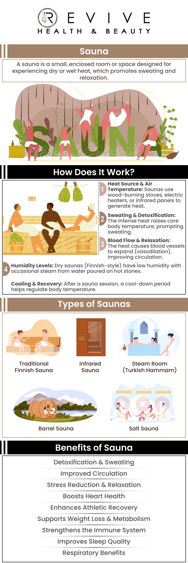 Common questions asked by clients: What is sauna therapy? What are the benefits of sauna therapy? How long is a sauna therapy session? What should I do before a sauna session? For more information, contact us or schedule an appointment online. We are conveniently located at 11500 State Hwy 121 suite 320, Frisco, TX 75035.