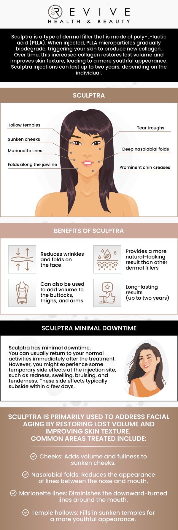 Common questions asked by clients: What is Sculptra? How does Sculptra work? What areas can Sculptra treat? What is the downtime after Sculptra? For more information, contact us or schedule an appointment online. We are conveniently located at 11500 State Hwy 121 suite 320, Frisco, TX 75035. Common questions asked by clients: What is Sculptra? How does Sculptra work? What areas can Sculptra treat? What is the downtime after Sculptra? For more information, contact us or schedule an appointment online. We are conveniently located at 11500 State Hwy 121 suite 320, Frisco, TX 75035.