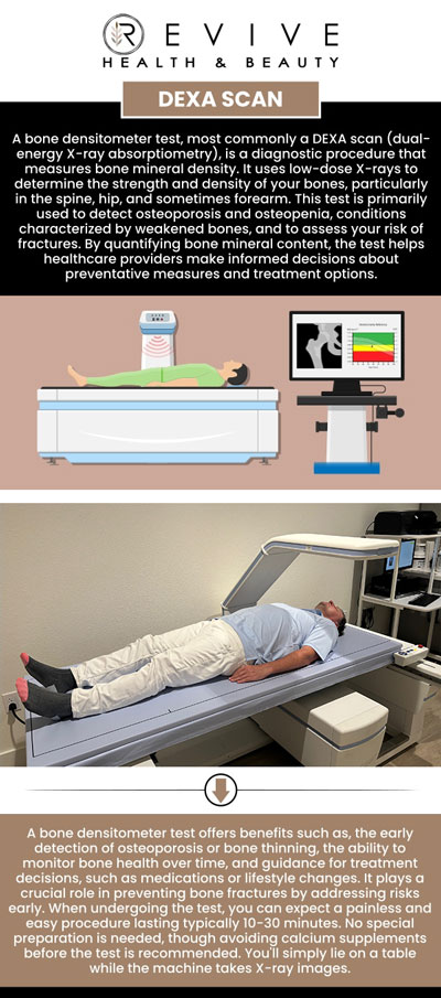 Common questions asked by clients: What is a DEXA body composition scan? How does a DEXA scan measure fat, muscle, and bone density? Who should consider getting a DEXA body composition scan? How long does a DEXA scan take? For more information, contact us or schedule an appointment online. We are conveniently located at 11500 State Hwy 121 suite 320, Frisco, TX 75035. Common questions asked by clients: What is a DEXA body composition scan? How does a DEXA scan measure fat, muscle, and bone density? Who should consider getting a DEXA body composition scan? How long does a DEXA scan take? For more information, contact us or schedule an appointment online. We are conveniently located at 11500 State Hwy 121 suite 320, Frisco, TX 75035.