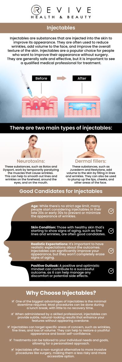 At Revive Health and Beauty, our injectables specialist provides safe and customized treatments to smooth wrinkles, restore facial volume, and enhance natural features. Our team focuses on personalized care, helping you achieve refreshed, youthful results with minimal downtime. For more information, contact us or schedule an appointment online. We are conveniently located at 11500 State Hwy 121, Suite 320, Frisco, TX 75035.