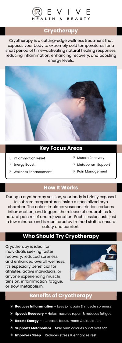 Common questions asked by clients: What is cryotherapy? What conditions can cryotherapy help with? Does cryotherapy help with pain relief? How long does a cryotherapy session last? For more information, contact us or schedule an appointment online. We are conveniently located at 11500 State Hwy 121, Suite 320, Frisco, TX 75035.