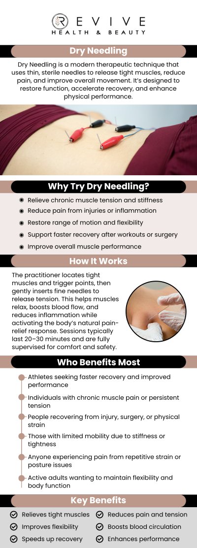 At Revive Health & Beauty, we specialize in dry needling therapy to help relieve muscle tension, improve flexibility, and promote healing. Our experienced team offers personalized dry needling treatments that target muscle pain and stiffness, providing effective relief. Whether you're dealing with chronic pain or recovering from injury, our dry needling services are designed to enhance your overall well-being. Contact us today or book an appointment online. We are conveniently located at 11500 State Highway 121, Suite 320, Frisco, TX 75035. At Revive Health & Beauty, we specialize in dry needling therapy to help relieve muscle tension, improve flexibility, and promote healing. Our experienced team offers personalized dry needling treatments that target muscle pain and stiffness, providing effective relief. Whether you're dealing with chronic pain or recovering from injury, our dry needling services are designed to enhance your overall well-being. Contact us today or book an appointment online. We are conveniently located at 11500 State Highway 121, Suite 320, Frisco, TX 75035.