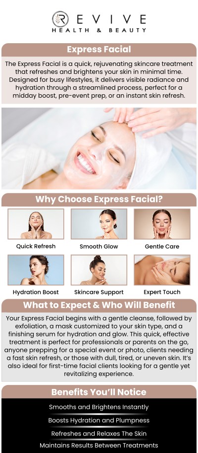 Common questions asked by clients: What is included in an express facial? How long does an express facial take? What are the main benefits of an express facial? Will my skin look different right after the facial? For more information, contact us or schedule an appointment online. We are conveniently located at 11500 State Hwy 121 suite 320, Frisco, TX 75035.