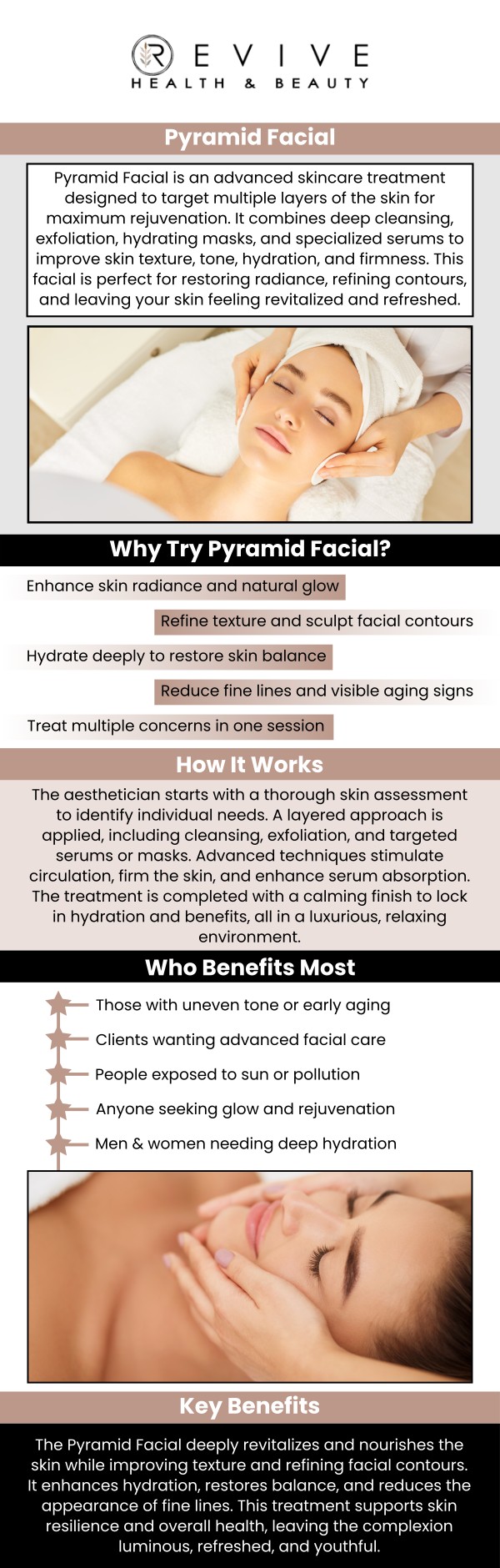 Common questions asked by clients: What is a Pyramid Facial? How does a Pyramid Facial improve skin appearance? Who is a good candidate for a Pyramid Facial? How long does a Pyramid Facial treatment take? For more information, contact us or schedule an appointment online. We are conveniently located at 11500 State Hwy 121, Suite 320, Frisco, TX 75035.