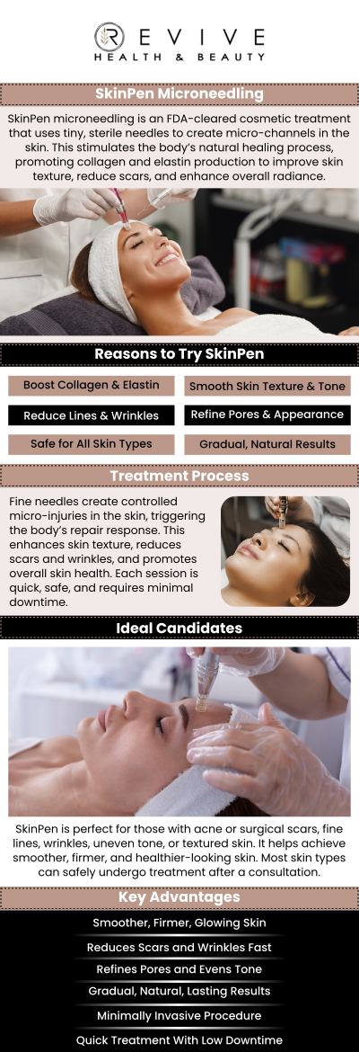 Common questions asked by clients: What is SkinPen microneedling? How does SkinPen improve skin texture? Who is a good candidate for SkinPen treatments? What skin concerns can SkinPen address? For more information, contact us or schedule an appointment online. We are conveniently located at 11500 State Hwy 121, Suite 320, Frisco, TX 75035. Common questions asked by clients: What is SkinPen microneedling? How does SkinPen improve skin texture? Who is a good candidate for SkinPen treatments? What skin concerns can SkinPen address? For more information, contact us or schedule an appointment online. We are conveniently located at 11500 State Hwy 121, Suite 320, Frisco, TX 75035.
